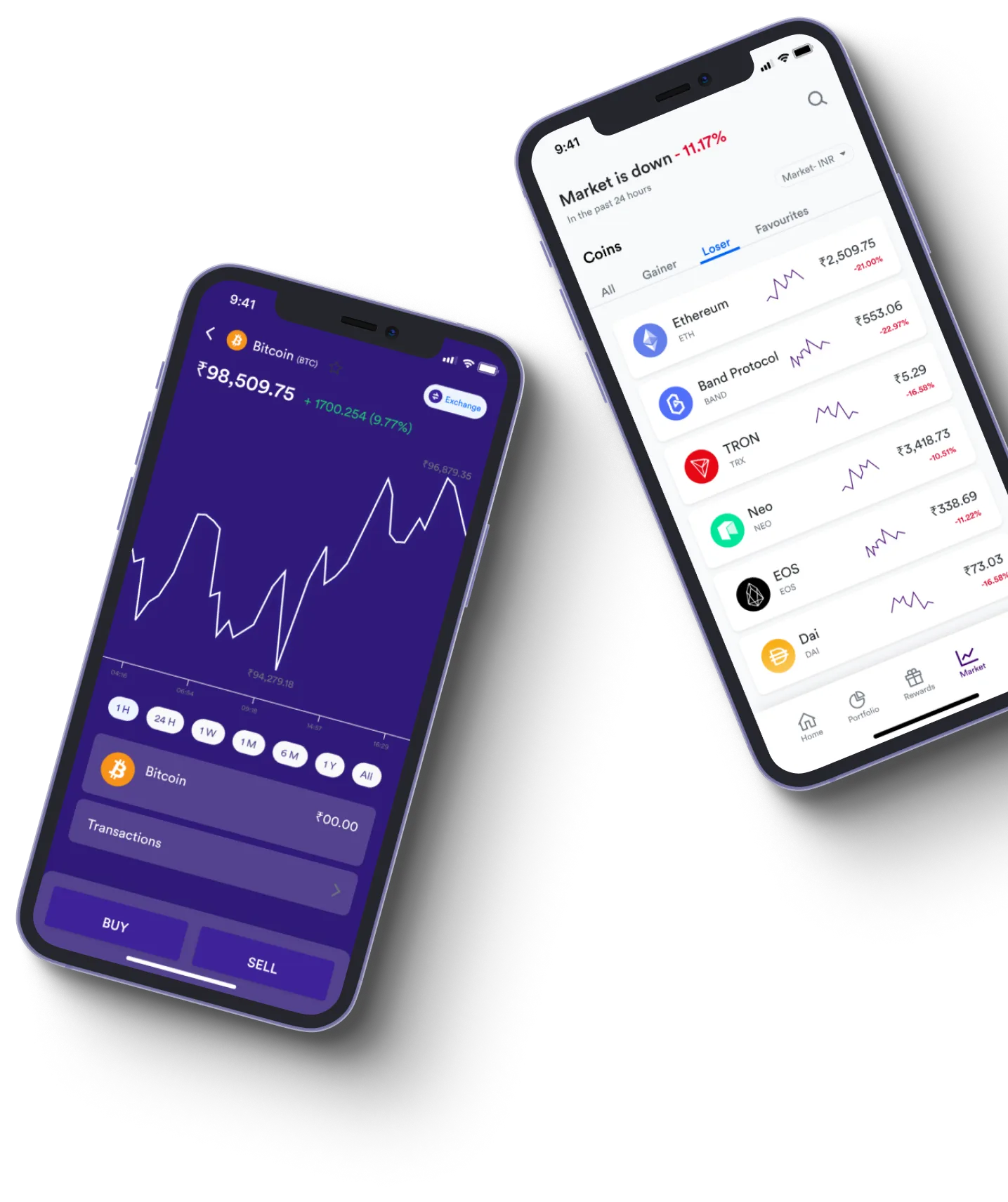 Rastivex  - O que exatamente é negociação on-line?